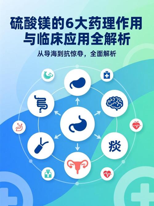 硫酸鎂的6大藥理作用與臨床應用全解析 